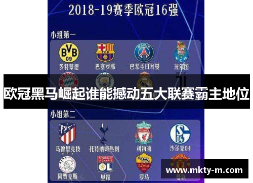 欧冠黑马崛起谁能撼动五大联赛霸主地位